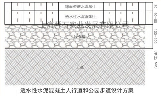 透水结构-15.jpg 透水结构-15.jpg