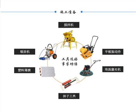 透水混凝土胶结剂