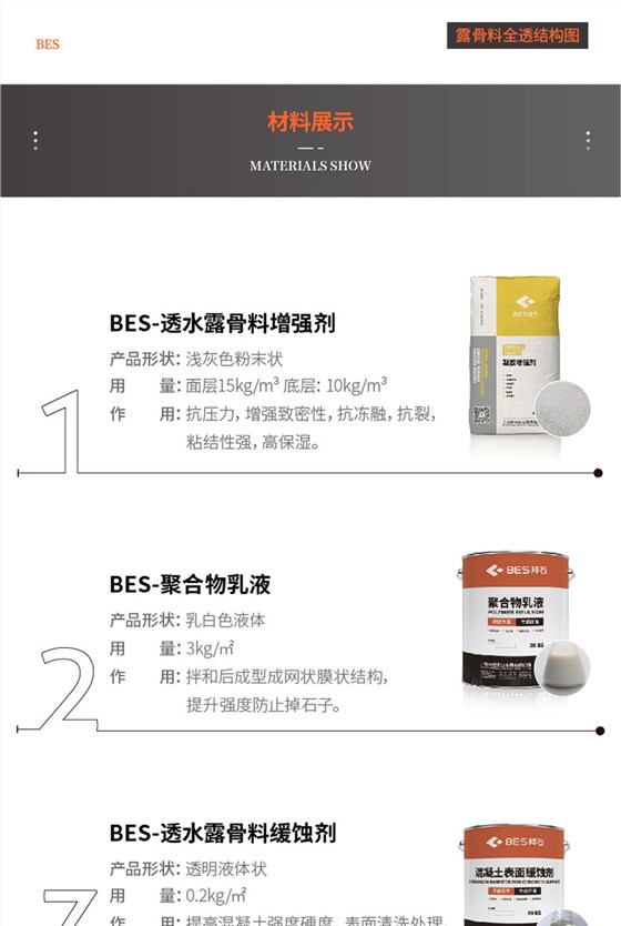 221011-露骨料详情页-01_03.jpg 221011-露骨料详情页-01_03.jpg