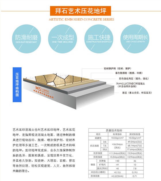 阿里巴巴压花混凝土详情页_02.jpg