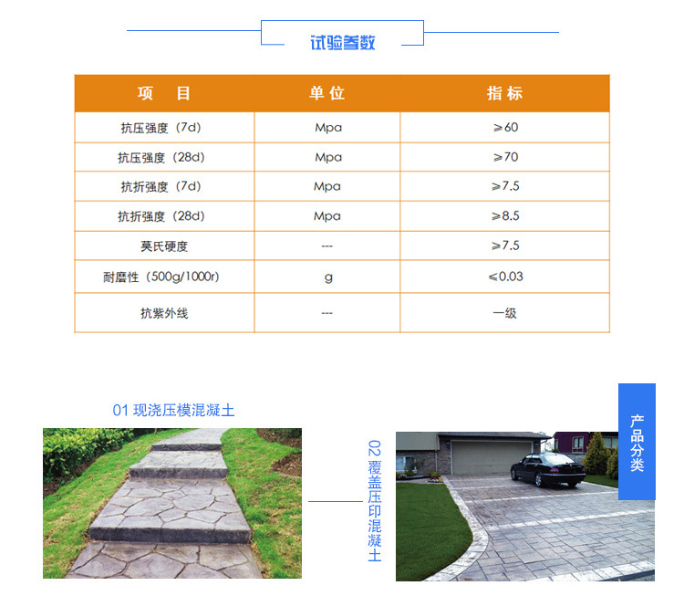 压模地坪参数