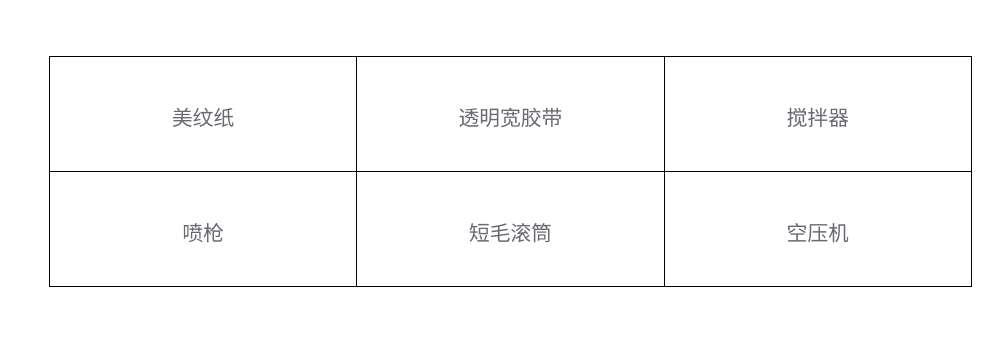 改色薄涂工具