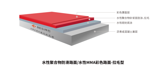 mma彩色路面