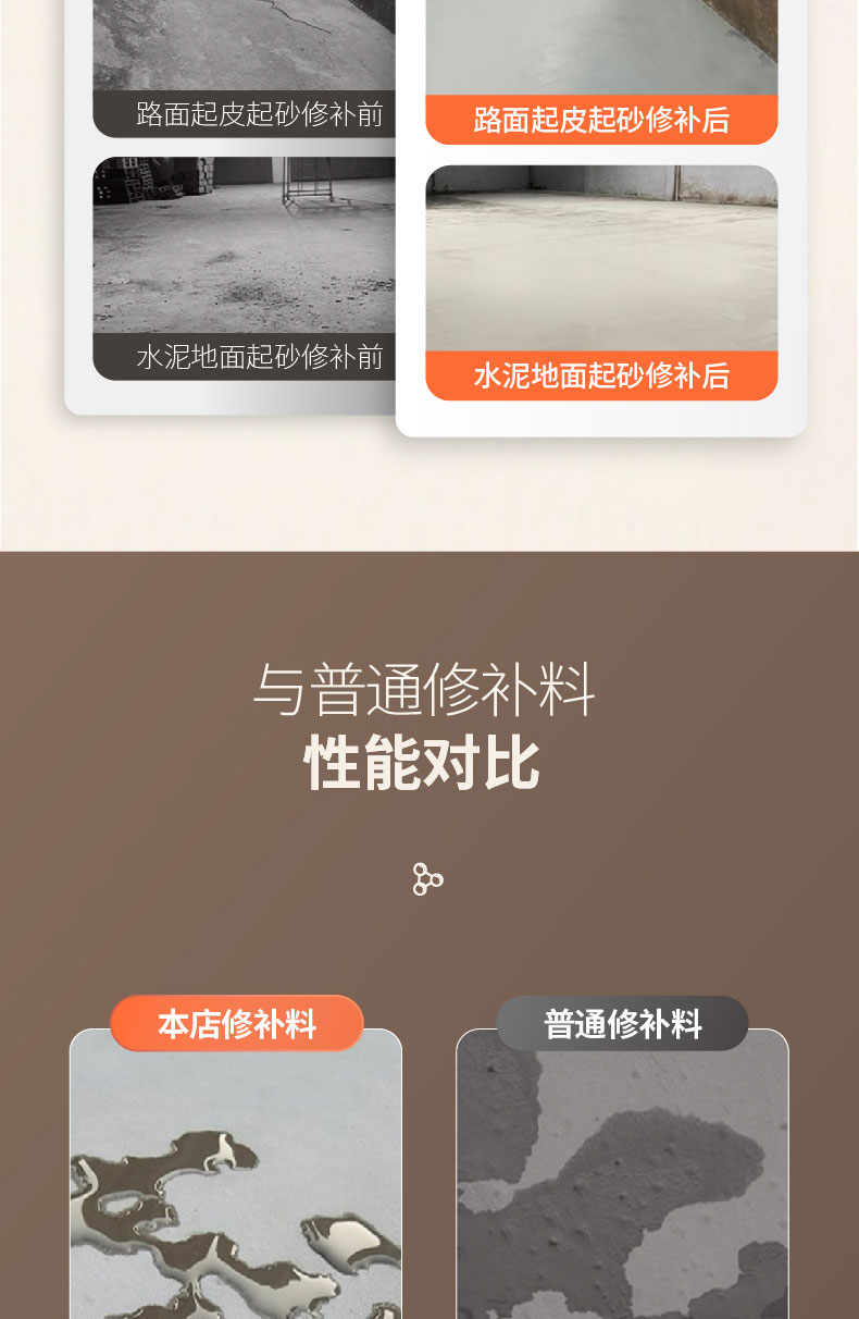 水泥路面修补料